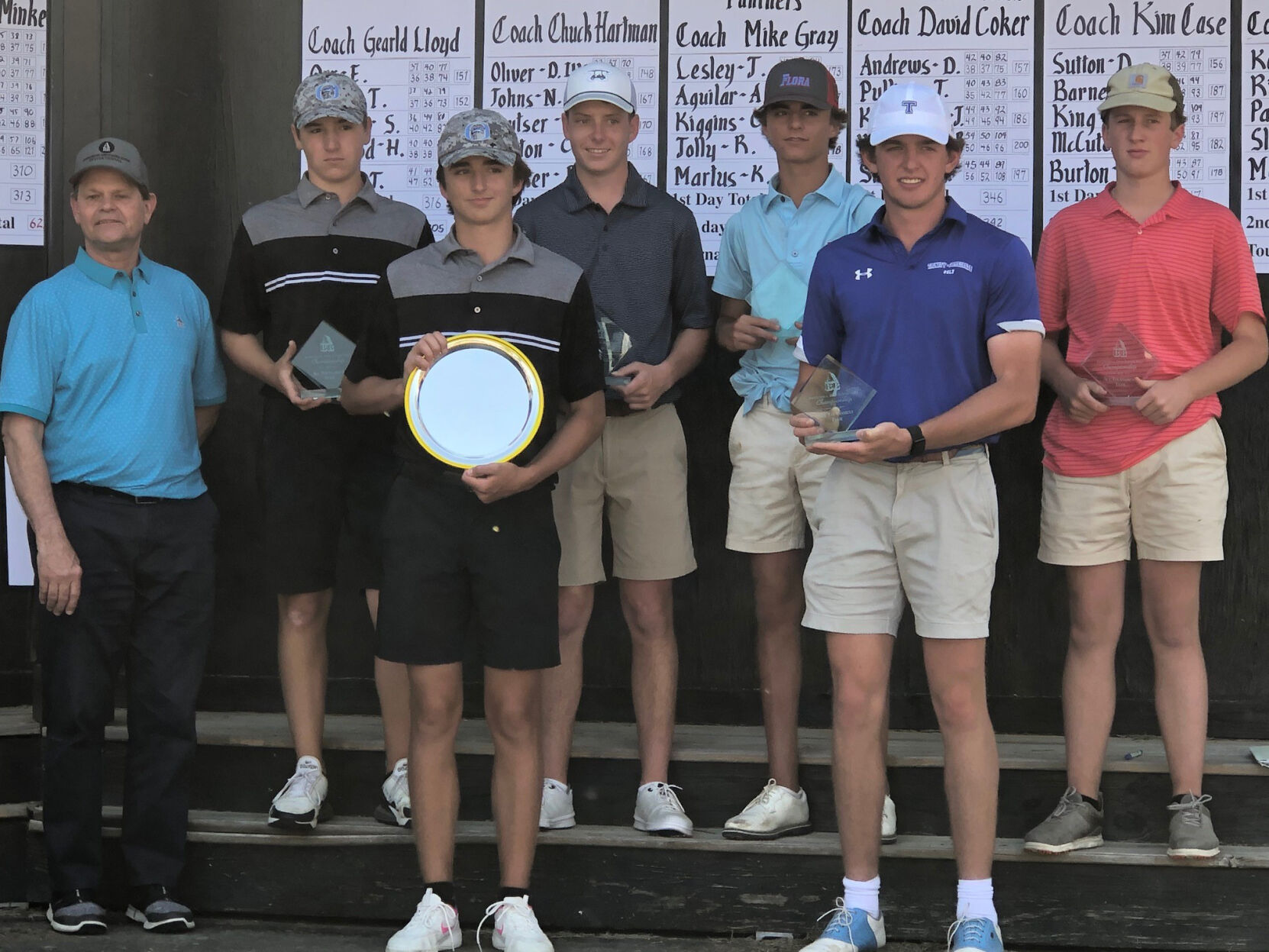 Anderson Brothers Bank Golf